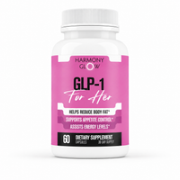 GLP-1 For Her